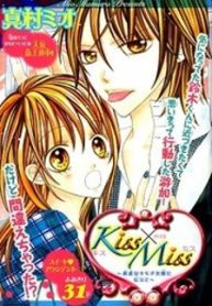 Kiss X Miss Read Manhwa Manhwa Hentai Manhwa 18 Hentai Manga  